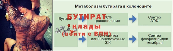 круглые Балабаново